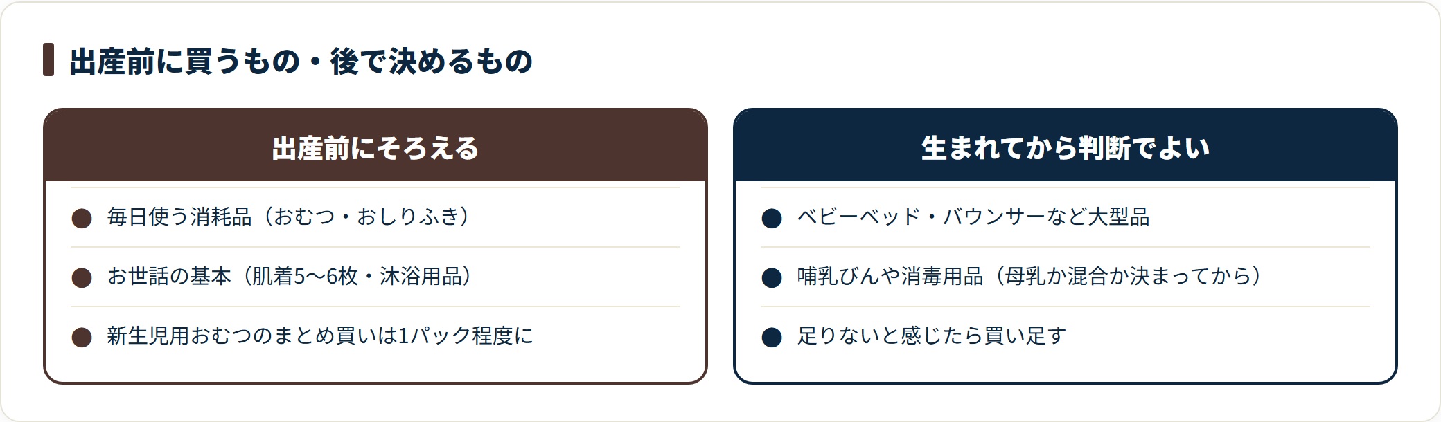 出産前にそろえるものと生まれてから判断してよいものを対比した図