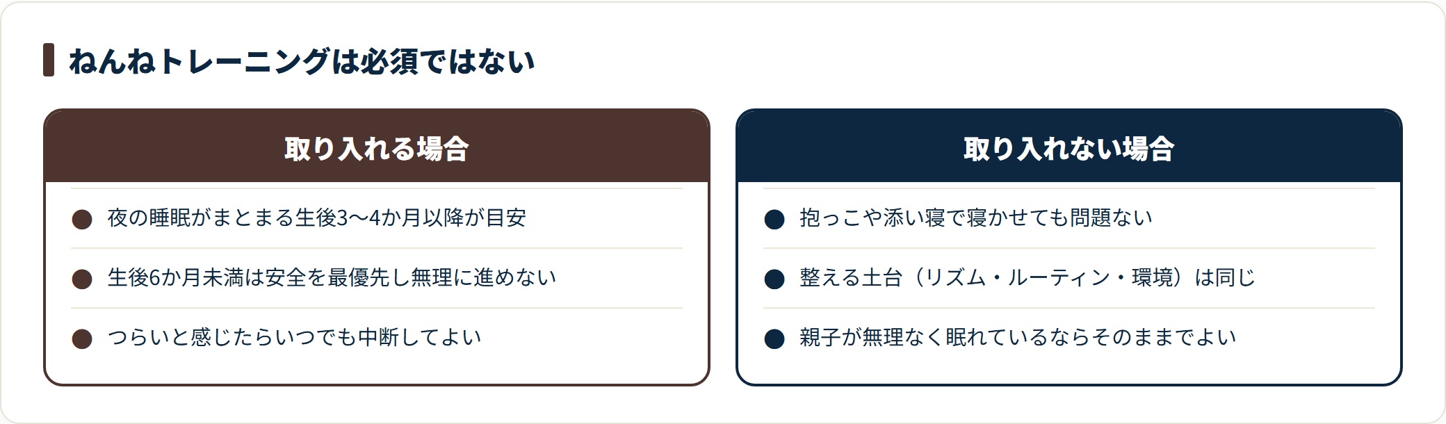 ねんねトレーニングを取り入れる場合と取り入れない場合の考え方を対比した図